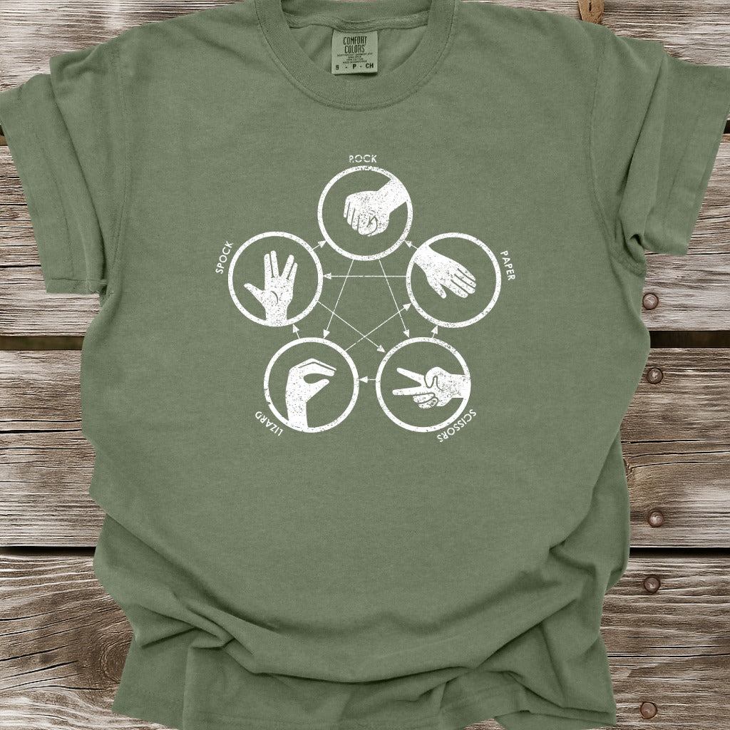 Rock Paper Scissors Lizard Spock T-Shirt
