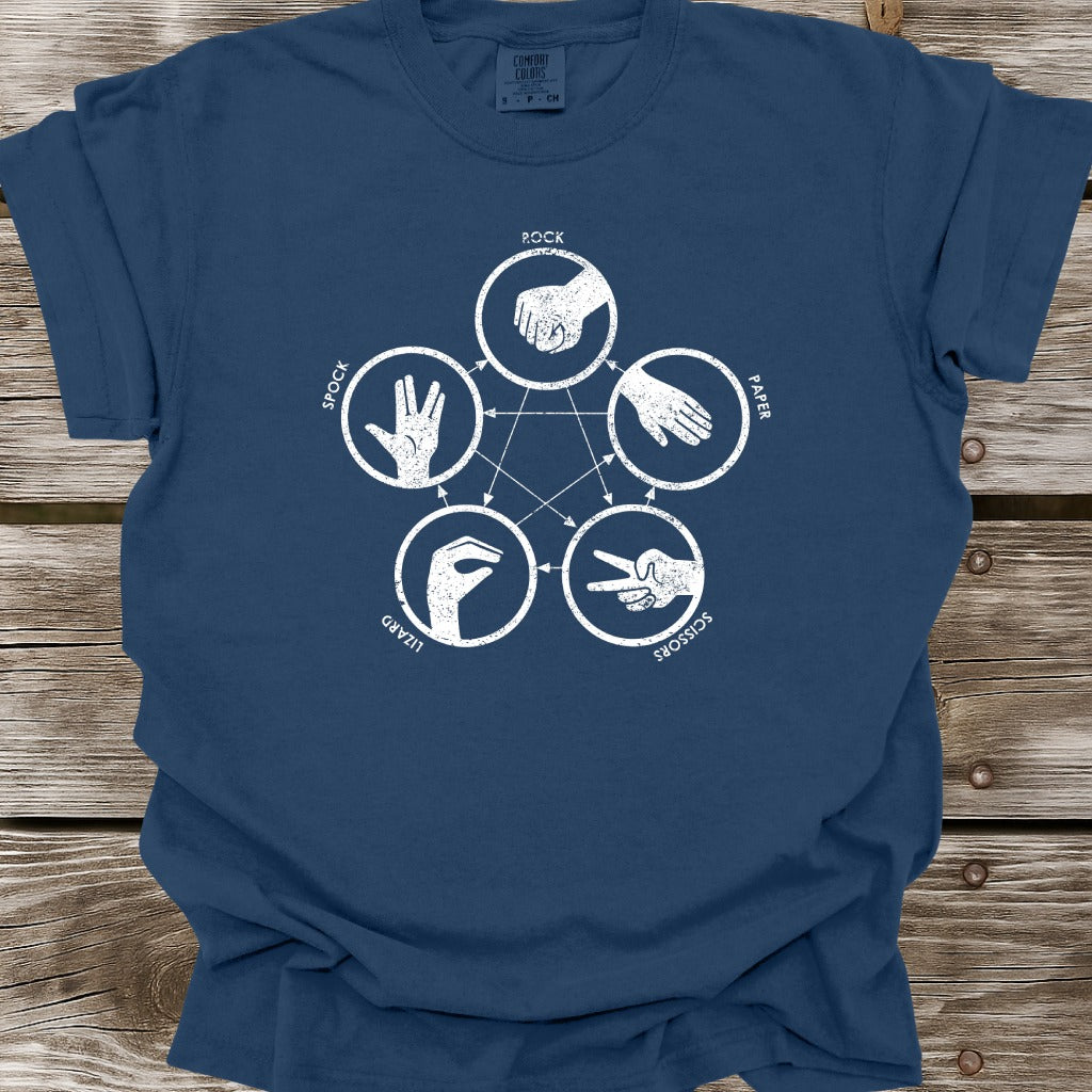 Rock Paper Scissors Lizard Spock T-Shirt