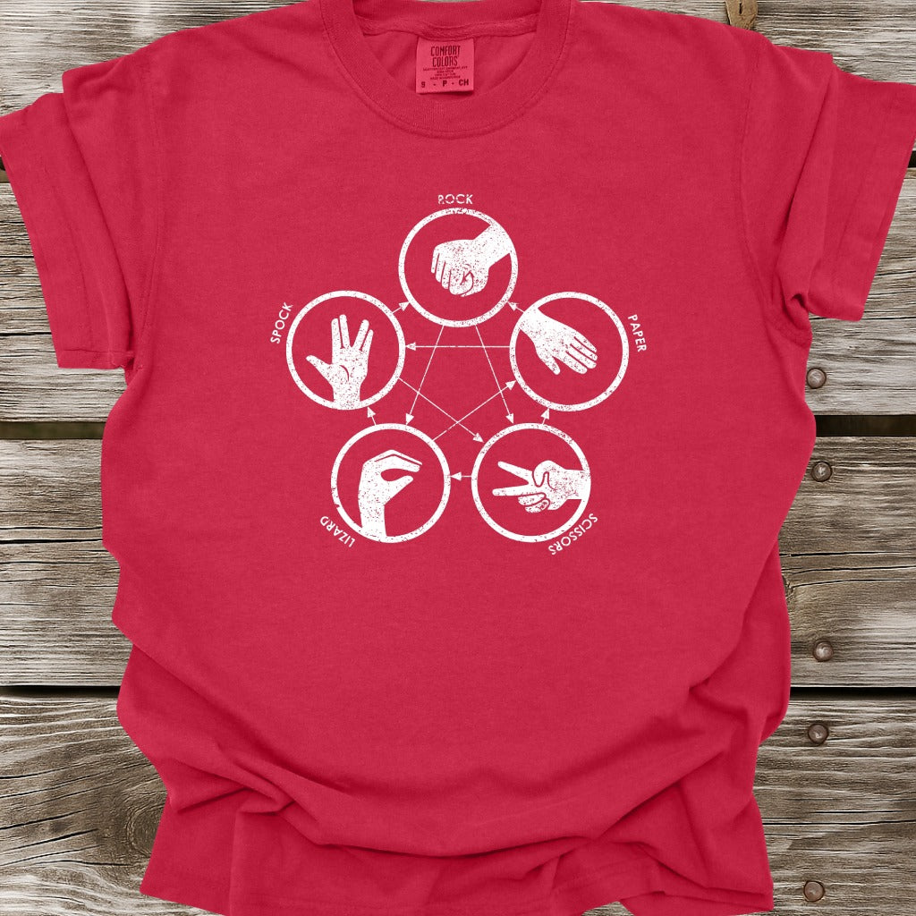 Rock Paper Scissors Lizard Spock T-Shirt