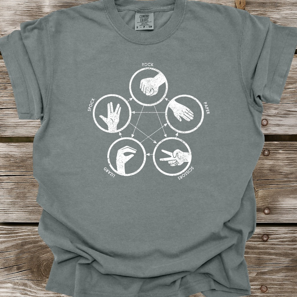 Rock Paper Scissors Lizard Spock T-Shirt